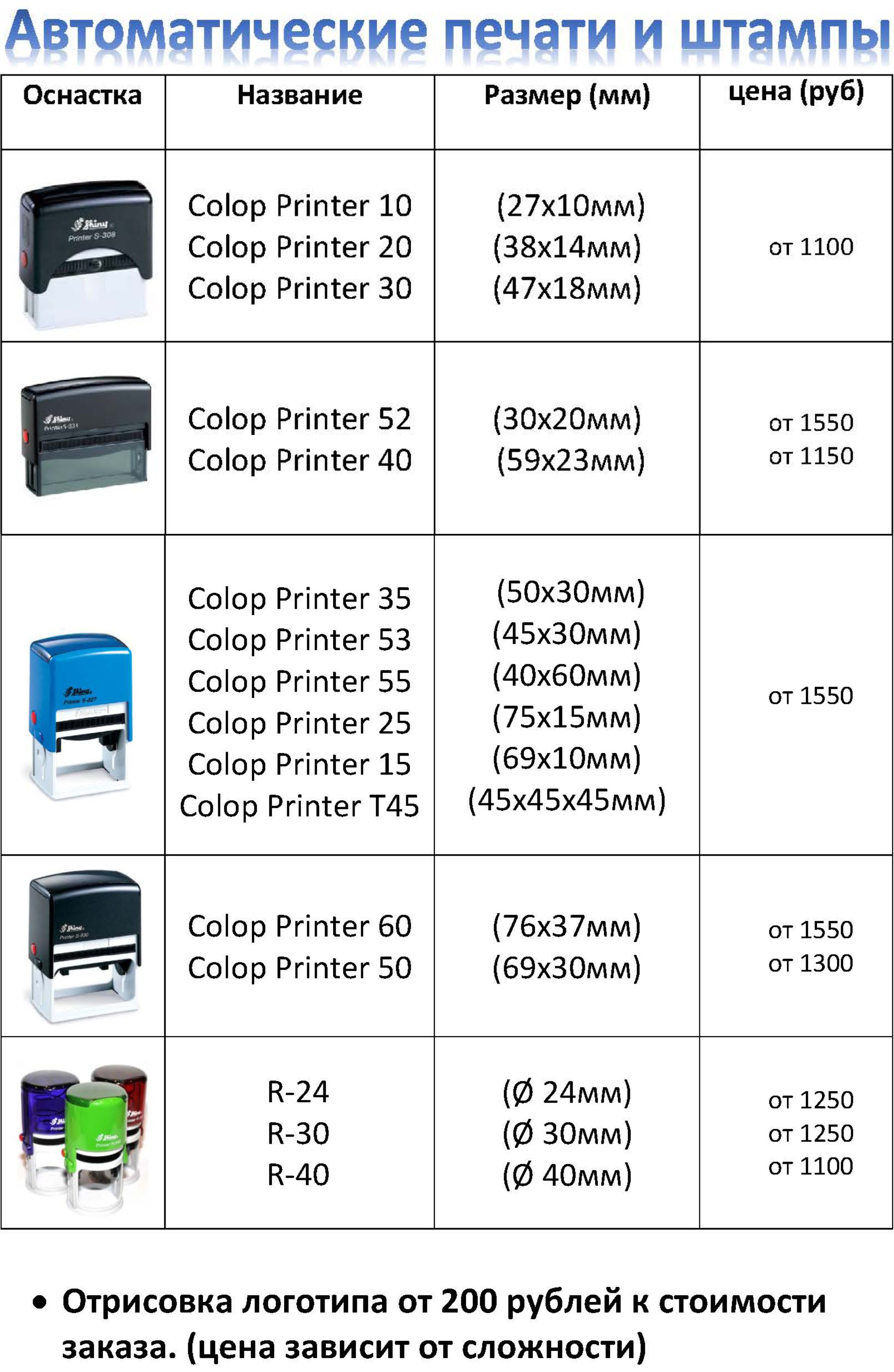 автоматические печати и штампы прайс