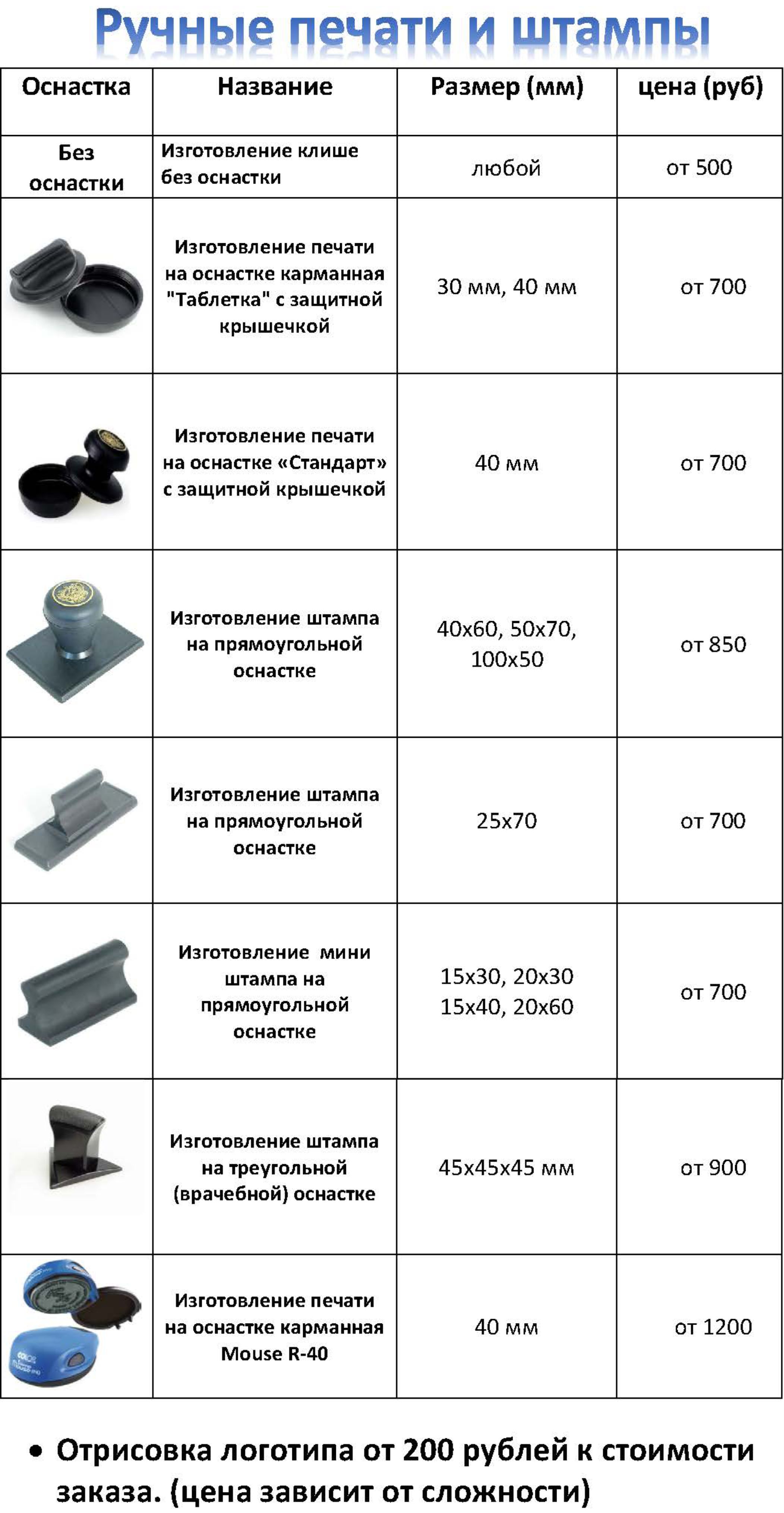 ручные печати и штампы прайс